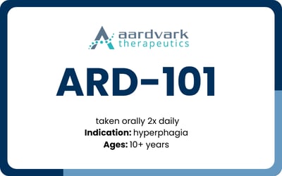 ARD 101 Trial Card
