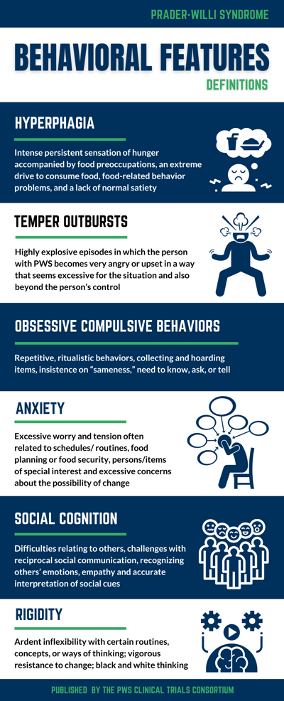 new-paper-provides-definitions-of-common-pws-behavioral-features