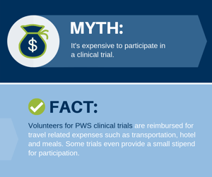 myth1-expensive