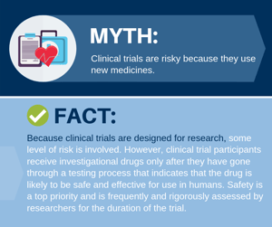 myth4-risky