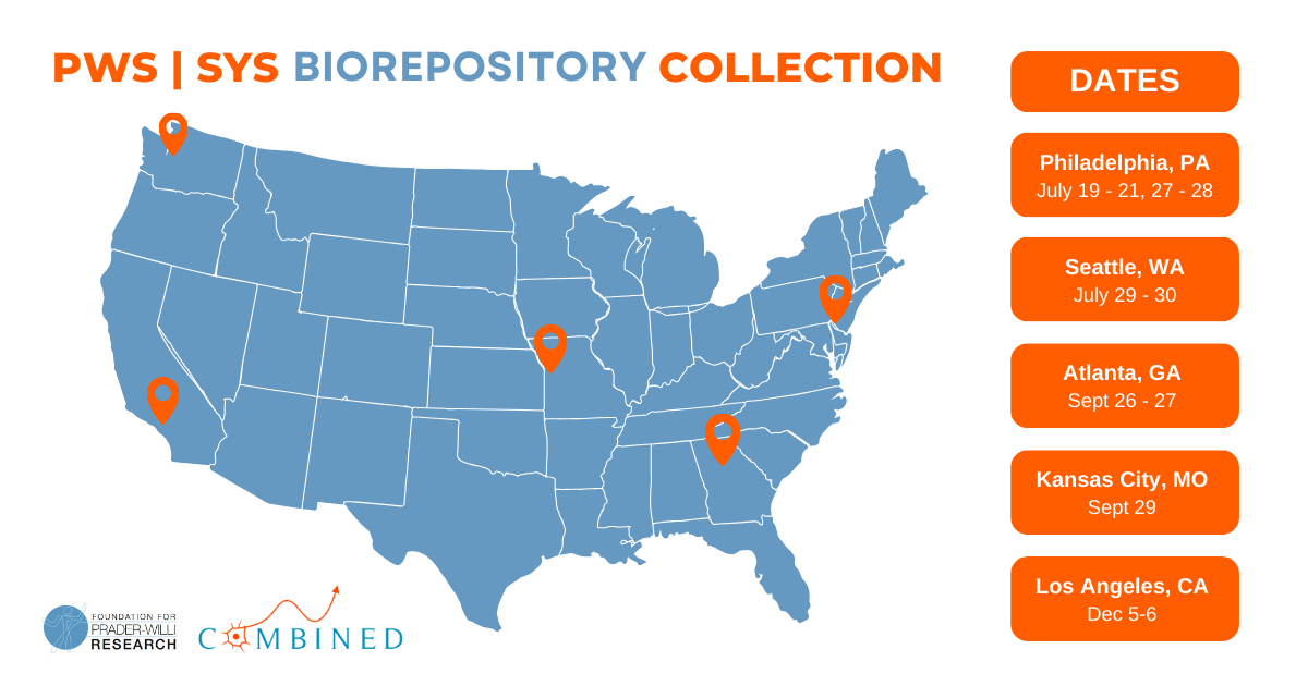 Your Blood and Urine Sample Will Help Establish a PWS & SYS Biorepository