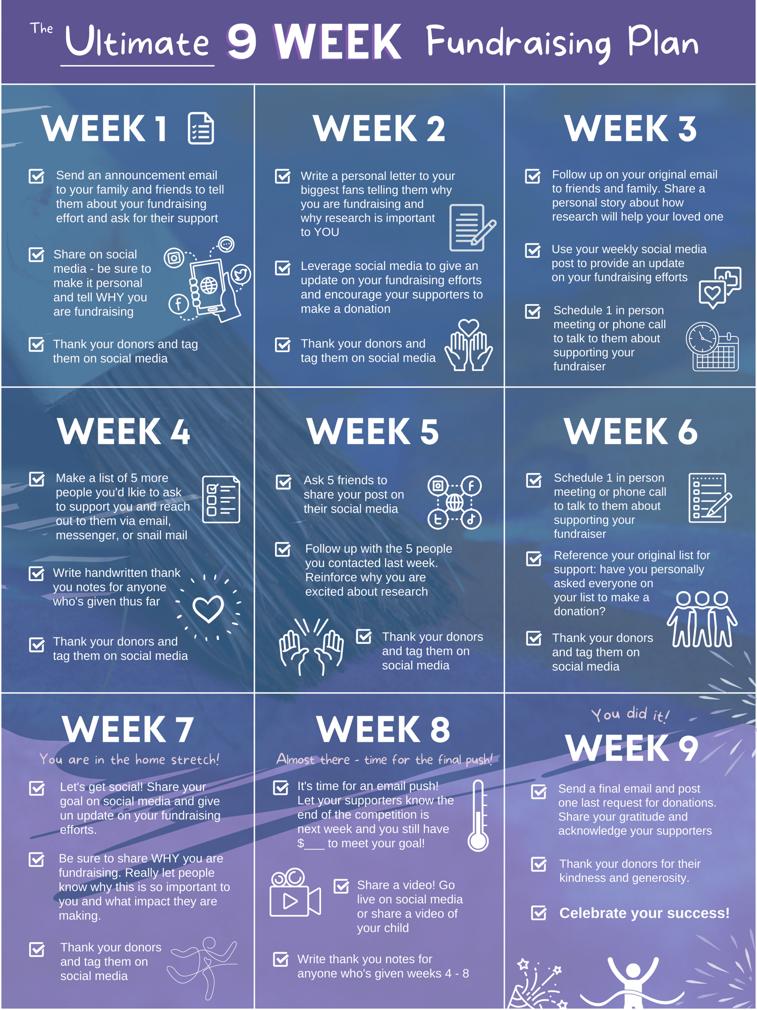 Ultimate 9-week fundraising plan (1)