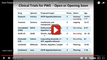 how-patients-can-partner-to-speed-treatments-for-pws-webinar