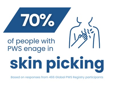 Registry Statistic: 70% of people with PWS skin pick