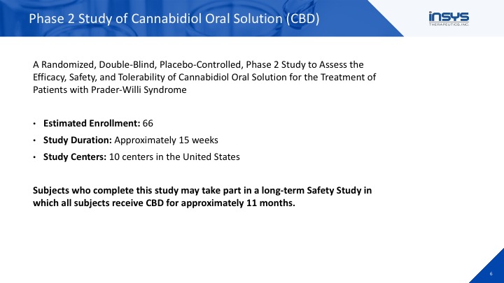 PWS Clinical Trial Webinar: Cannabidiol (CBD)