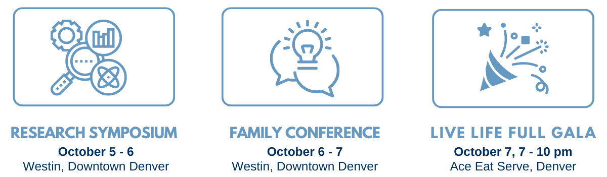 Conference Dates 2023 Conference Dates 2023