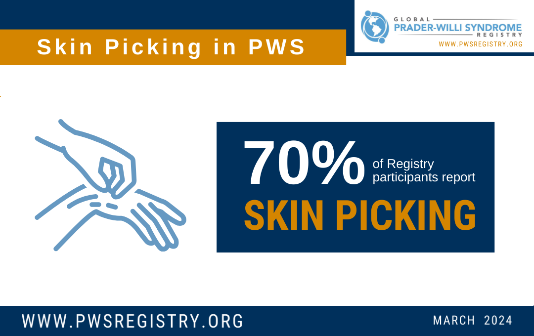 PWS Registry Data: Skin Picking in PWS [INFOGRAPHIC]